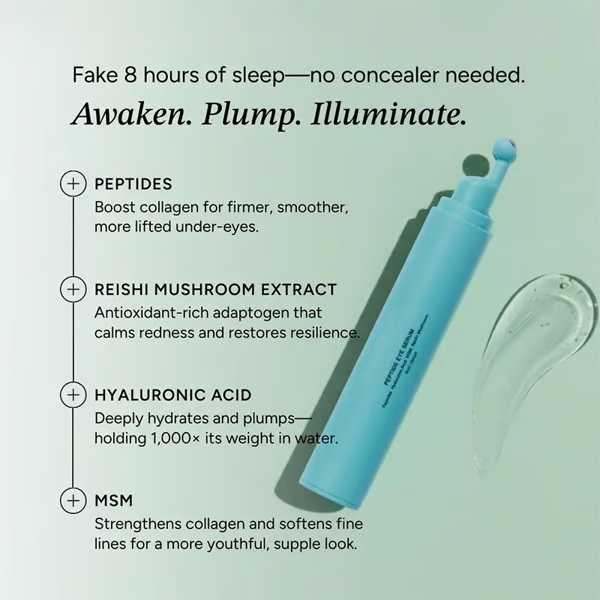 Peptide Eye Serum - Cooling Rollerball Under Eye Serum for Puffiness Dark Circles & Wrinkles with Peptides Hyaluronic Acid MSM & Reishi Mushroom