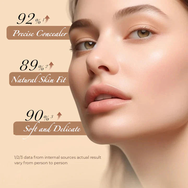 🎁3-In-1 Contouring And Brighten Concealer Palette