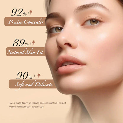 🎁3-In-1 Contouring And Brighten Concealer Palette
