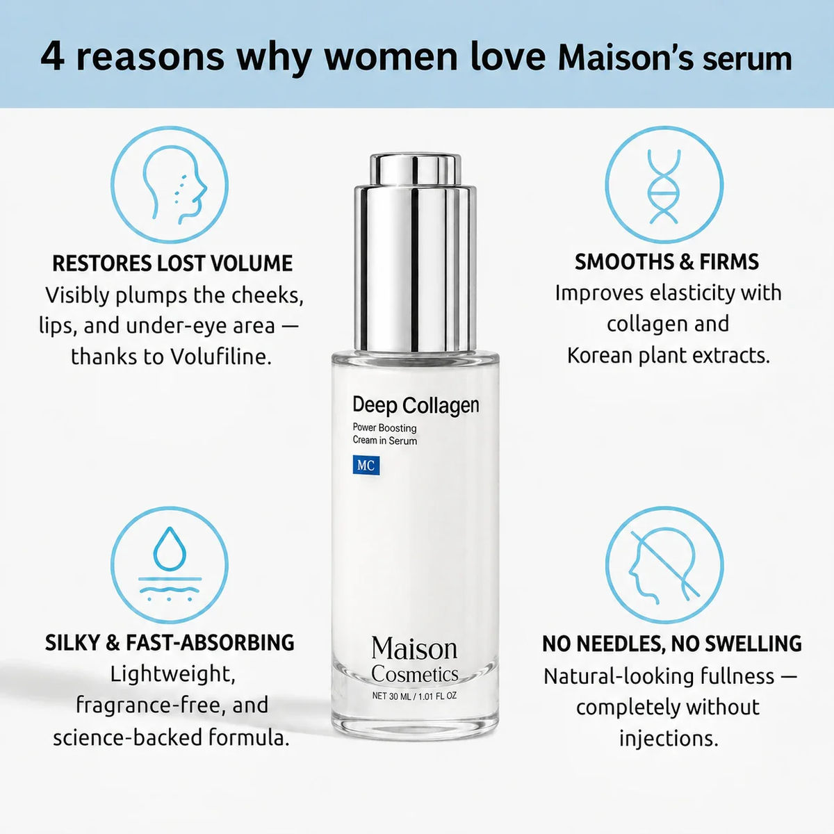 💘LAST DAY BUY 1 GET 1 FREE🎉VoluFine | Korean Collagen Serum for Mature Skin✨
