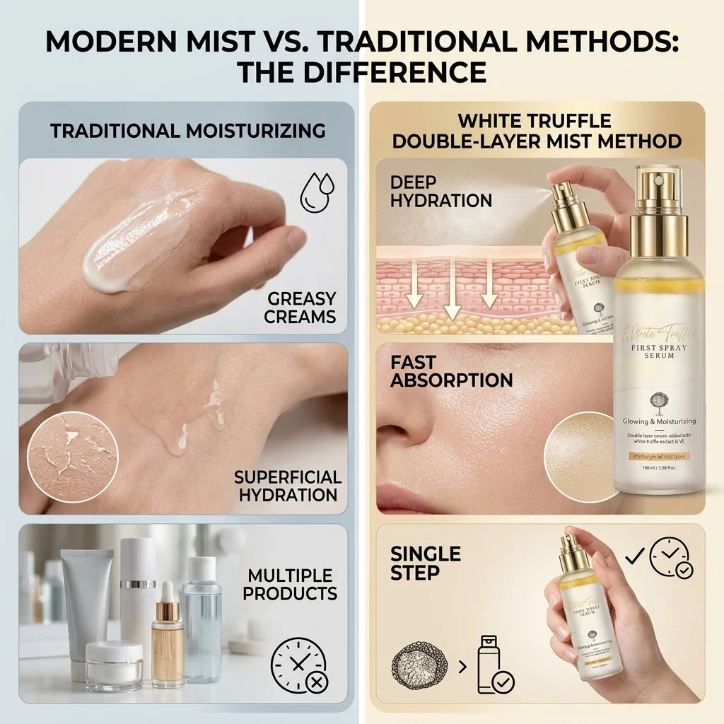 ✨ White Truffle Double-Layer Hydrating MistHE——Korean Glass Skin Starts With One Spray 💧🤍