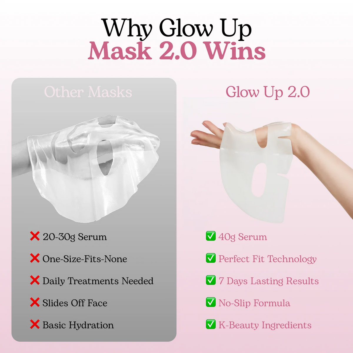 ⏰Last day of clearance sale 🎉Collagen Glow Up Mask 2.0🛒